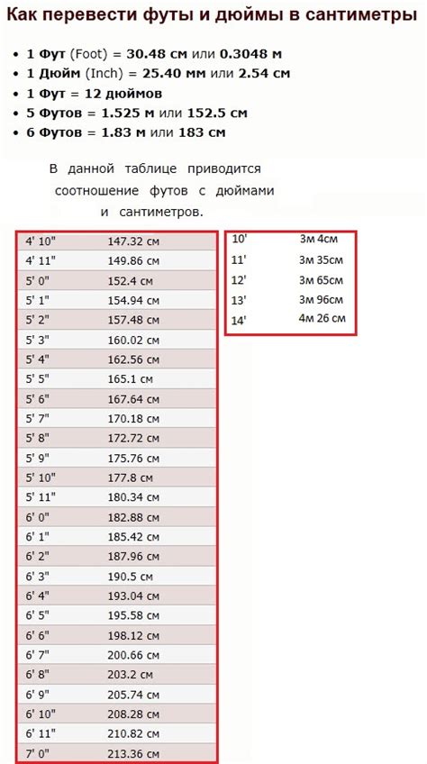 6 7 футов в см|Футы → Сантиметры конвертер (фт в см)